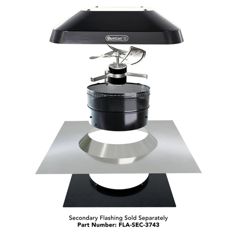 AFR SMT ES-2.0 - Up to 2,500 SQFT