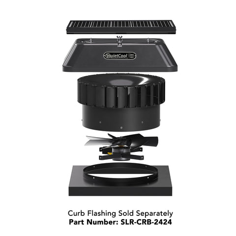 QuietCool 65 Watt Solar Roof Mount Attic Fan with AC/DC Inverter for 24/7 Runtime