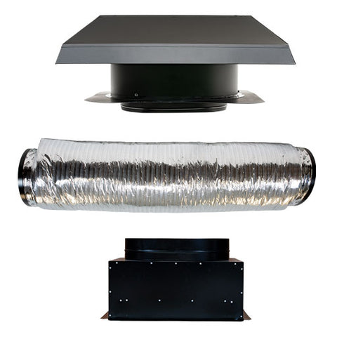 QuietCool Roof Mount Whole House Fan