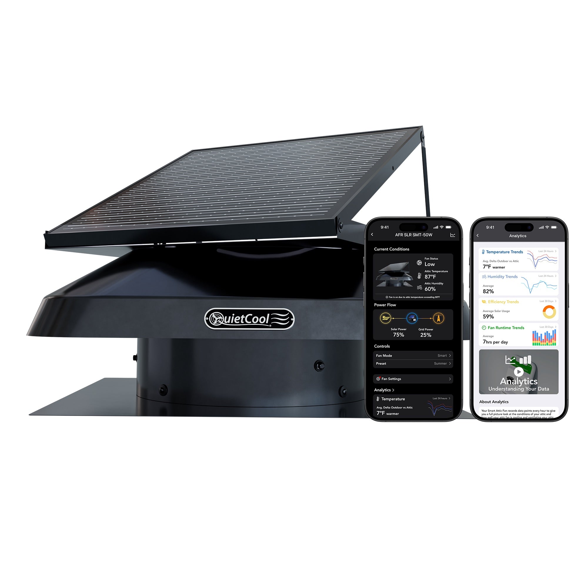 QCQOC'Sshop QuietCool 50 Watt Solar Smart Roof Mount Attic Fan - up to 1500