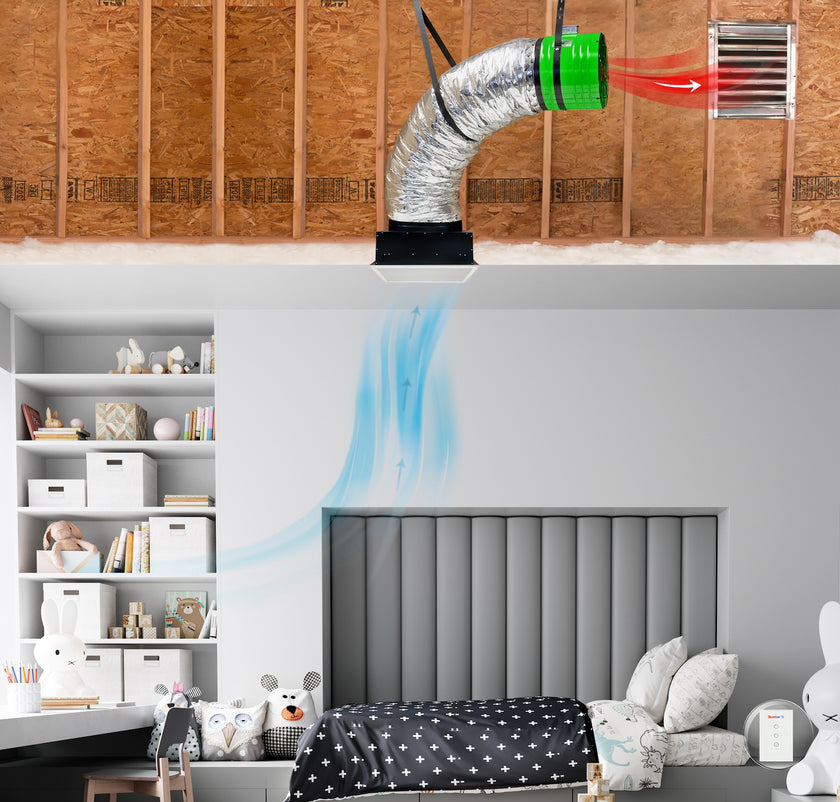 Energy Saver Advanced Whole House Fan with Included Wireless Control ...